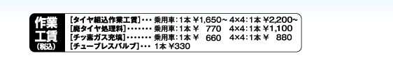 作業工賃
